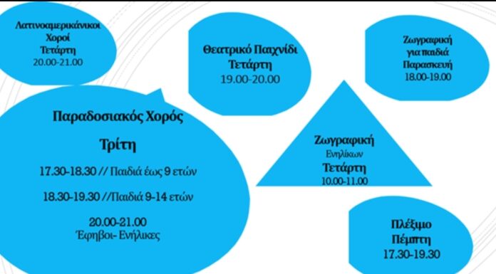 Έναρξη δραστηριοτήτων Μορφωτικής Πολιτιστικής Κίνησης Νέων Μελισσοχωρίου